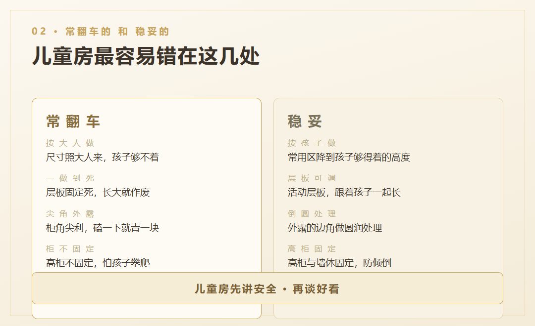 常翻车与稳妥的做法对比