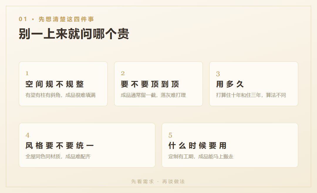 先想清楚这五件事,别一上来就问哪个贵