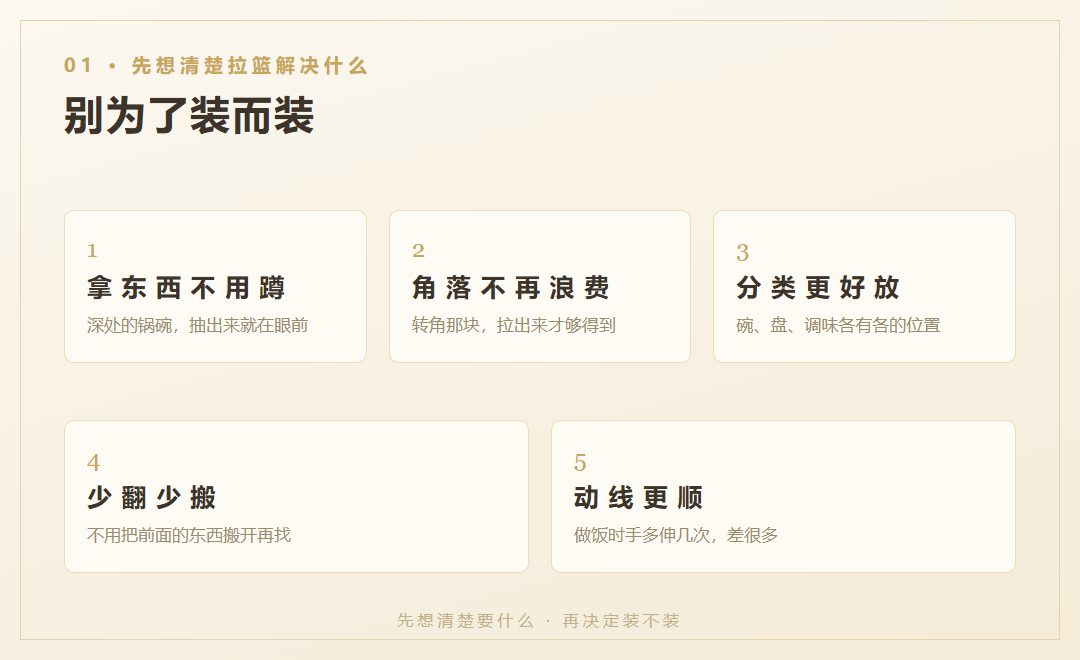 拉篮到底解决什么问题