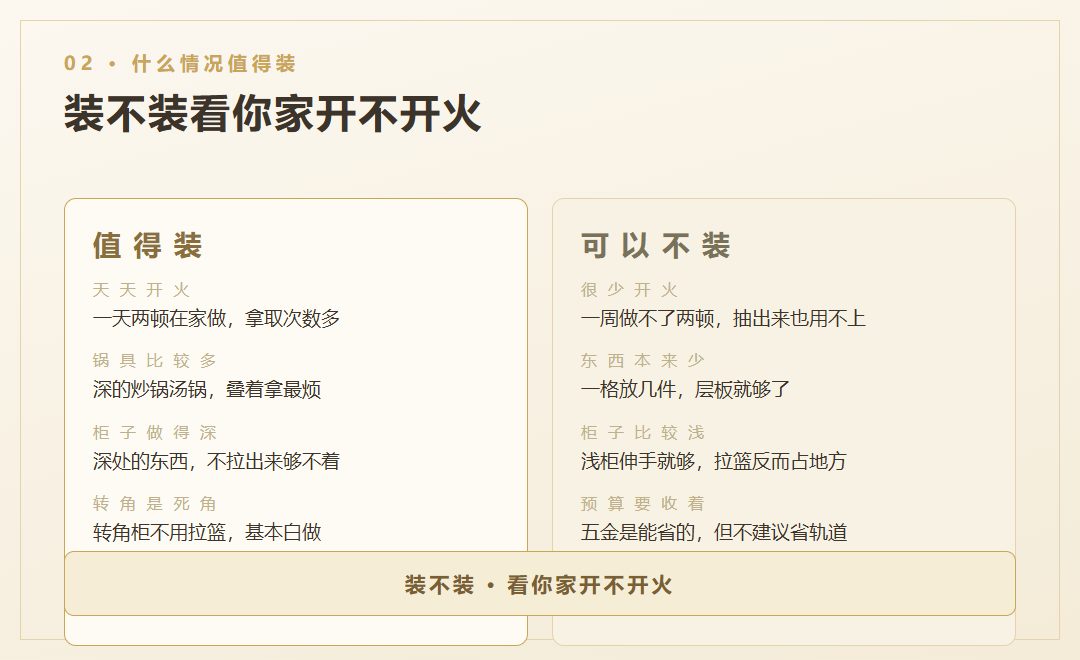 什么情况值得装,什么情况可以不装