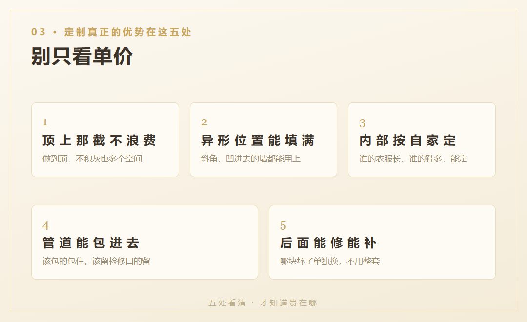 定制柜真正多的价值:到顶、包管道、单块换、同色、按习惯