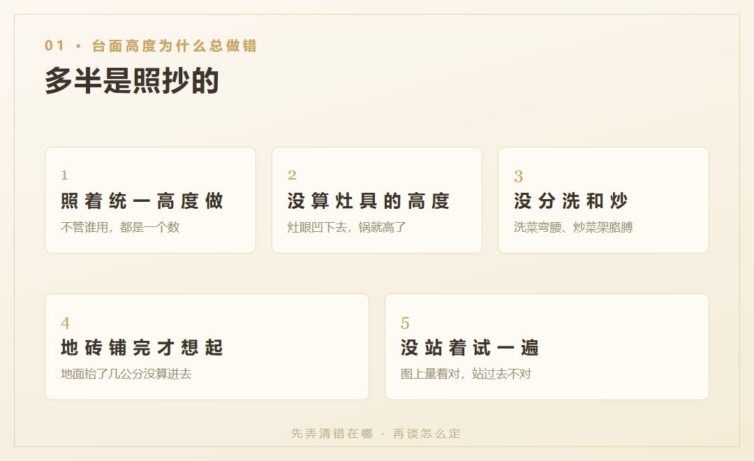 台面高度为什么总做错:照抄标准数、不分洗菜炒菜、毛坯量尺不复尺