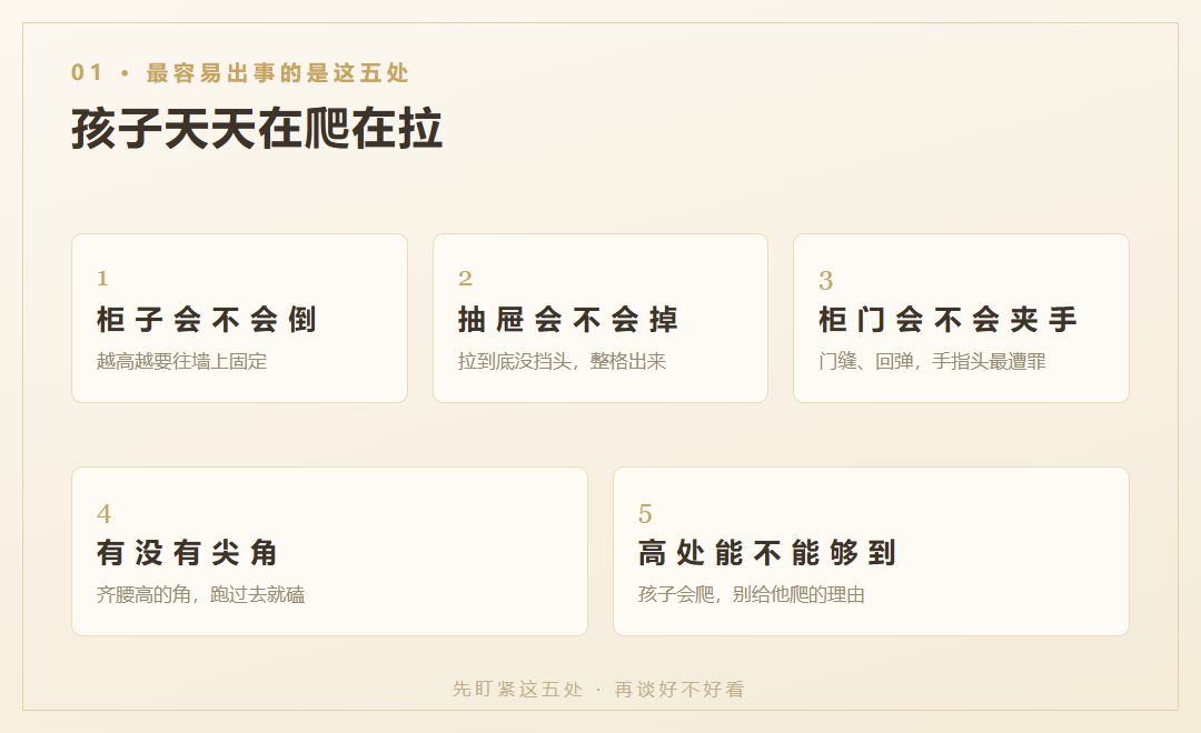 儿童房最容易出事的是这五处:倾倒、抽屉整格抽出、门板夹手、尖角、层板当梯子