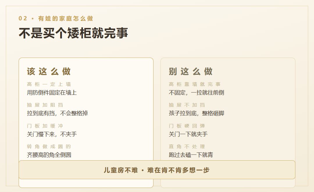 有娃家庭该做与别做的对照