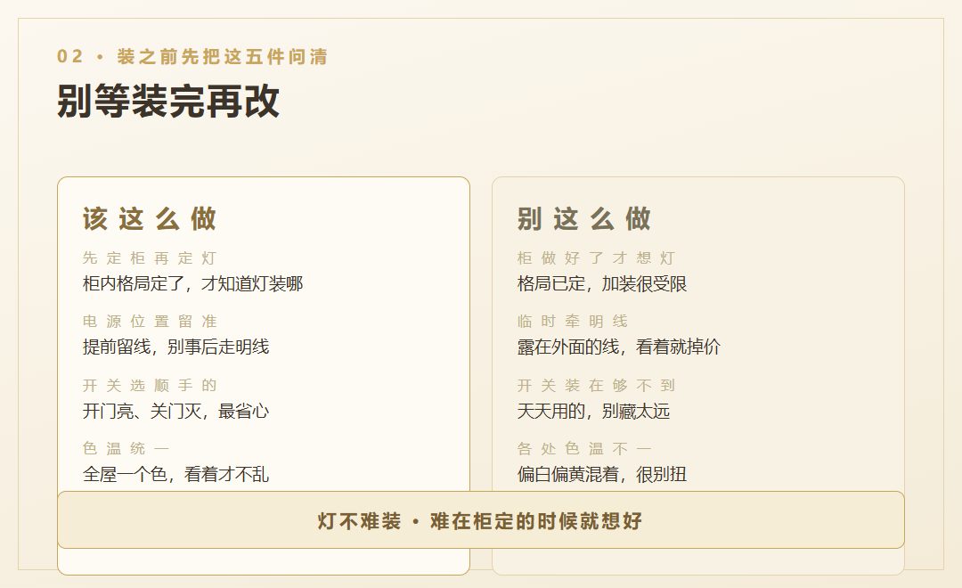 装之前先问清这5件