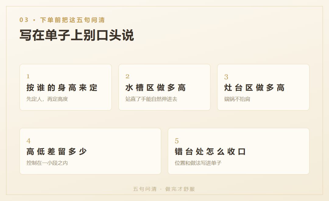 下单前,把五个高度和收口写进单子