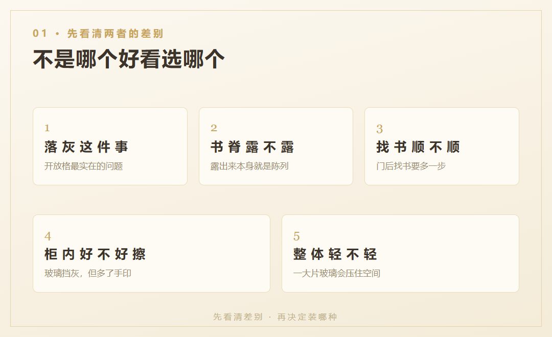 先看清两者的差别