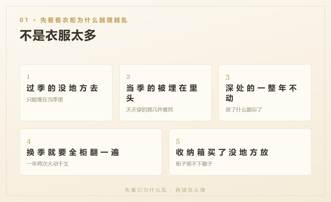 衣柜越理越乱的五处原因