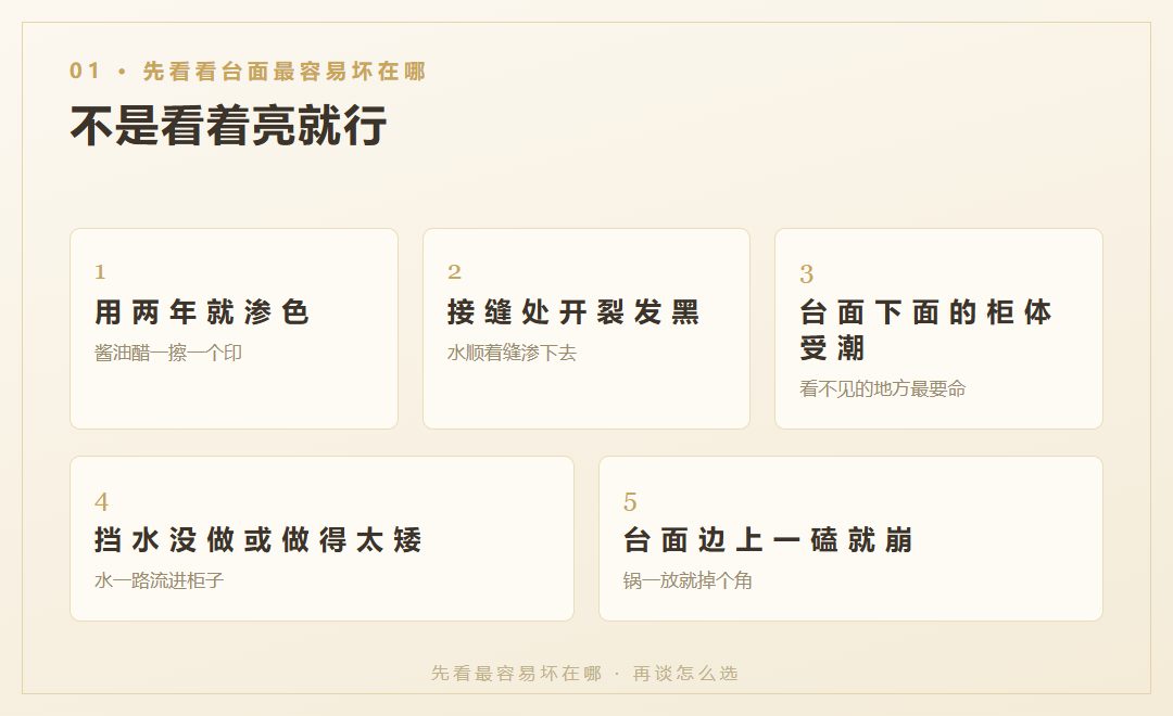 厨房台面怎么选,先看这五处